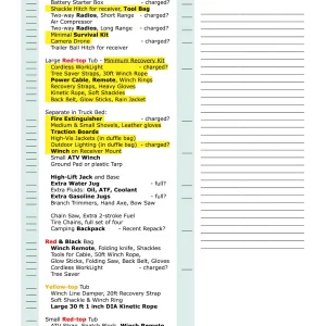 RecoveryGear.png